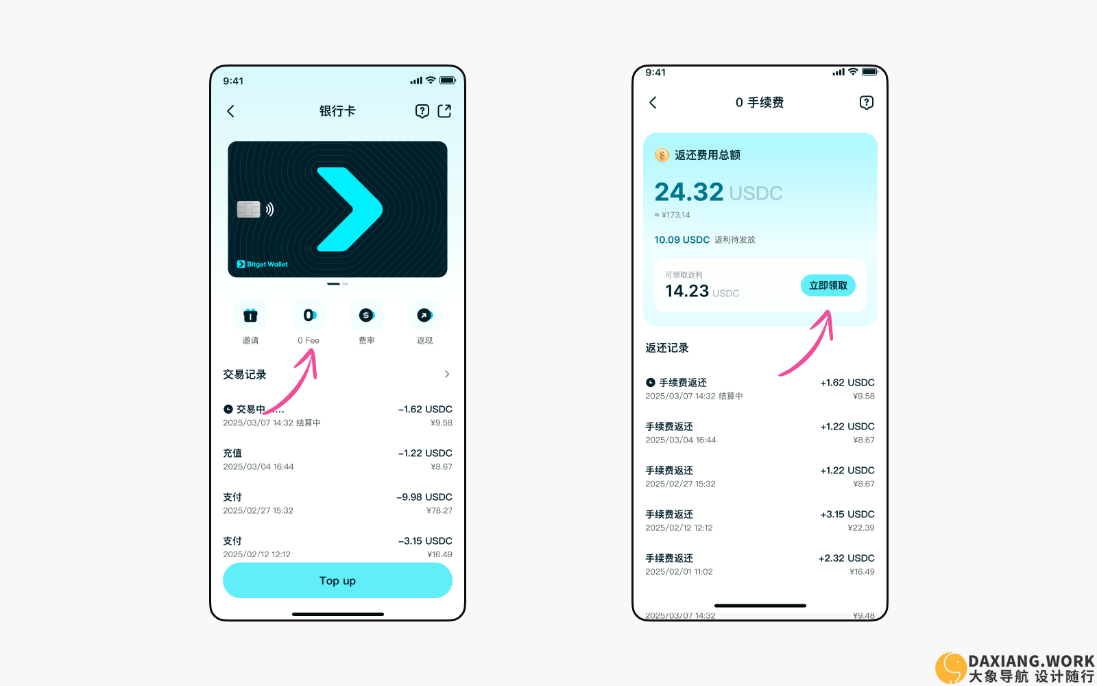 Bitget Wallet Card 全面零费